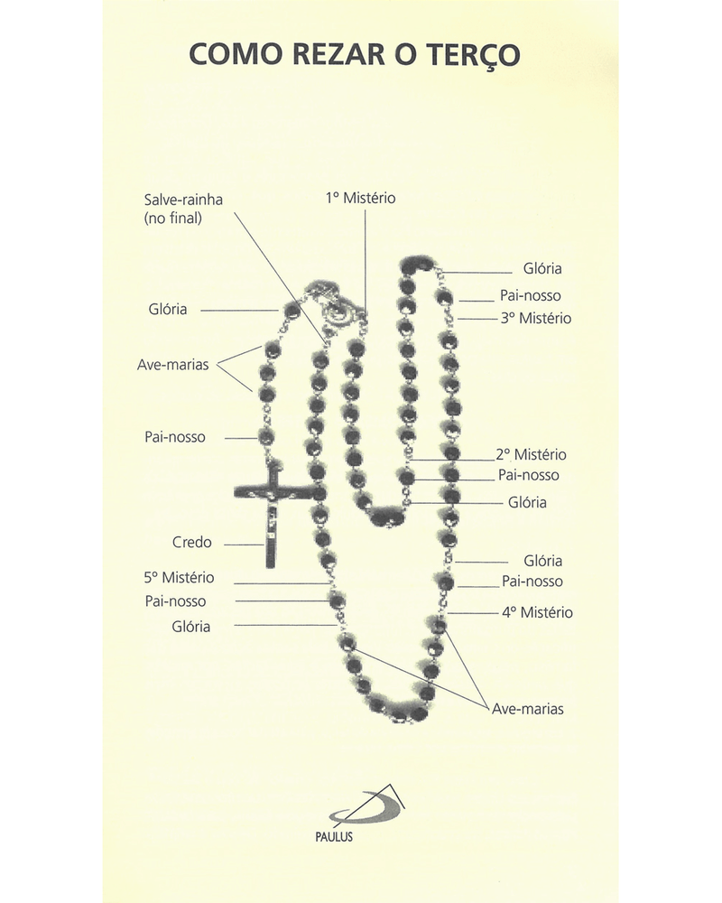 Folheto Como Rezar O Terço S/a